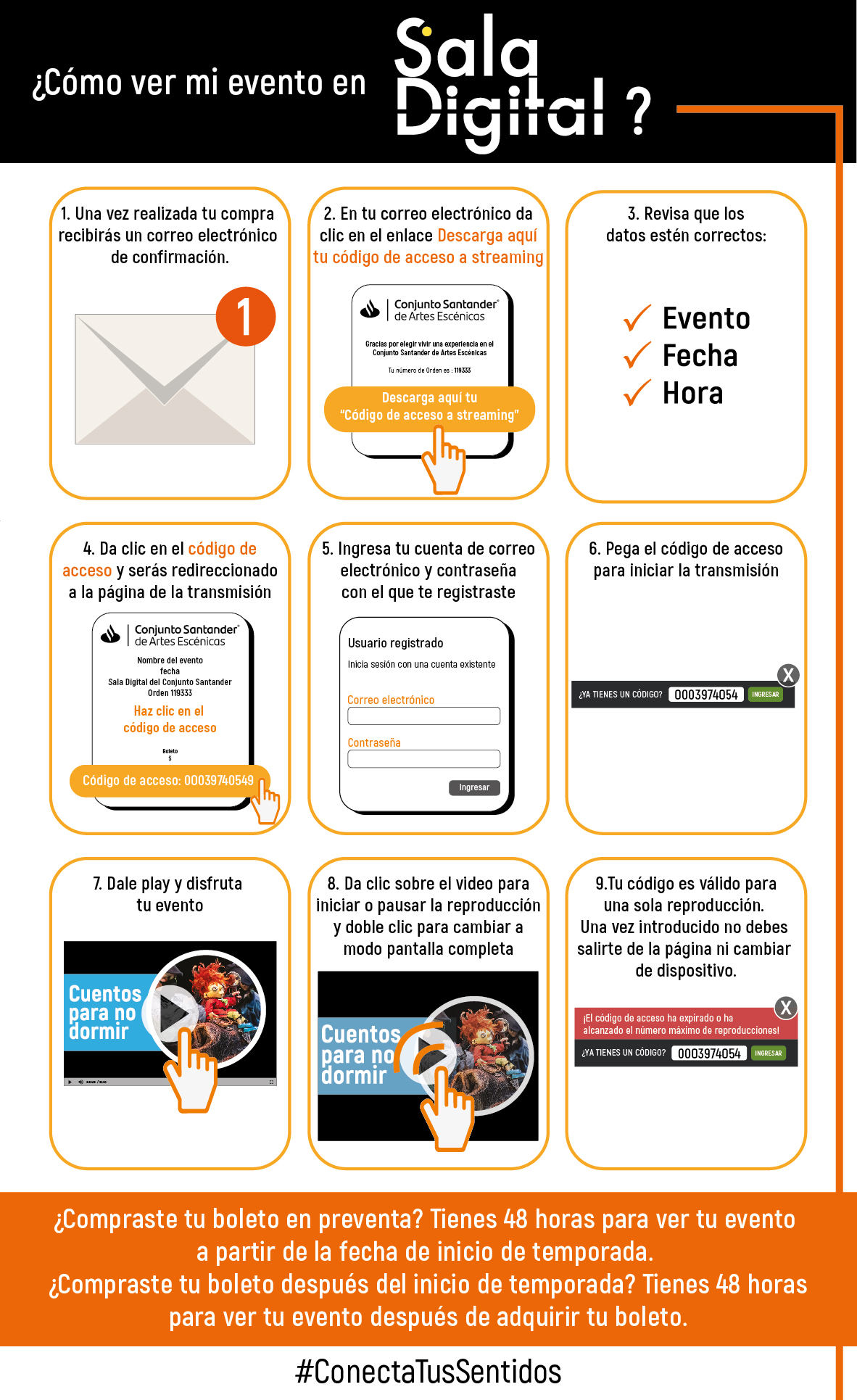 Conjunto Santander infografía